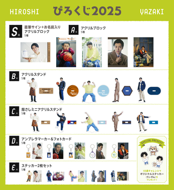 yazaki_ALLsample_250701.jpg